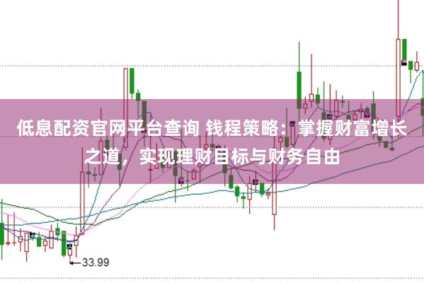 低息配资官网平台查询 钱程策略：掌握财富增长之道，实现理财目标与财务自由