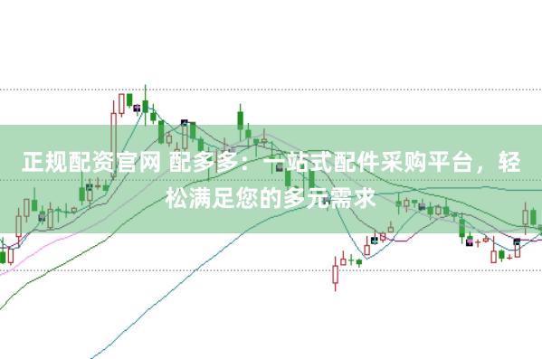 正规配资官网 配多多：一站式配件采购平台，轻松满足您的多元需求