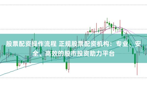 股票配资操作流程 正规股票配资机构：专业、安全、高效的股市投资助力平台