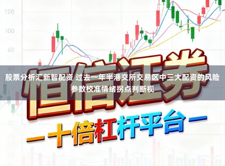 股票分析汇新智配资 过去一年半港交所交易区中三大配资的风险参数校准情绪拐点判断视