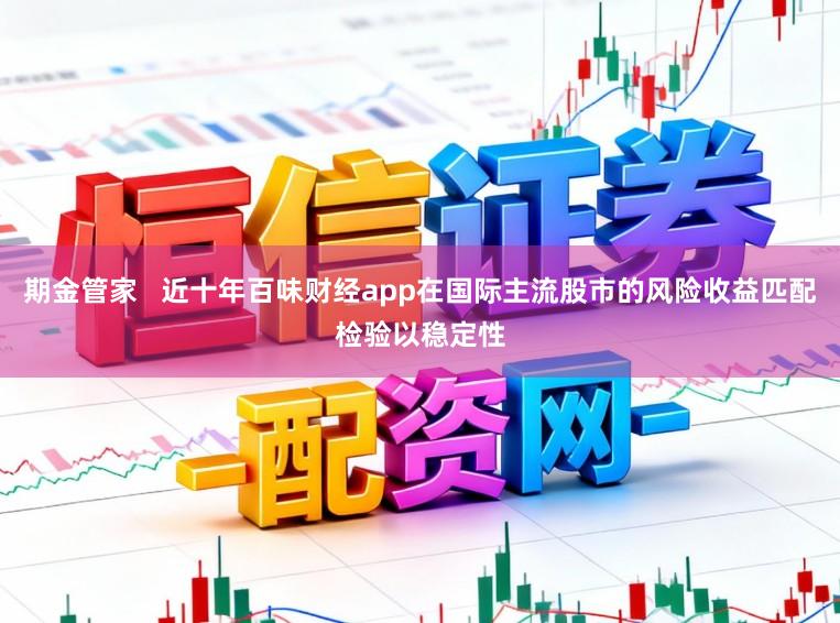 期金管家   近十年百味财经app在国际主流股市的风险收益匹配检验以稳定性